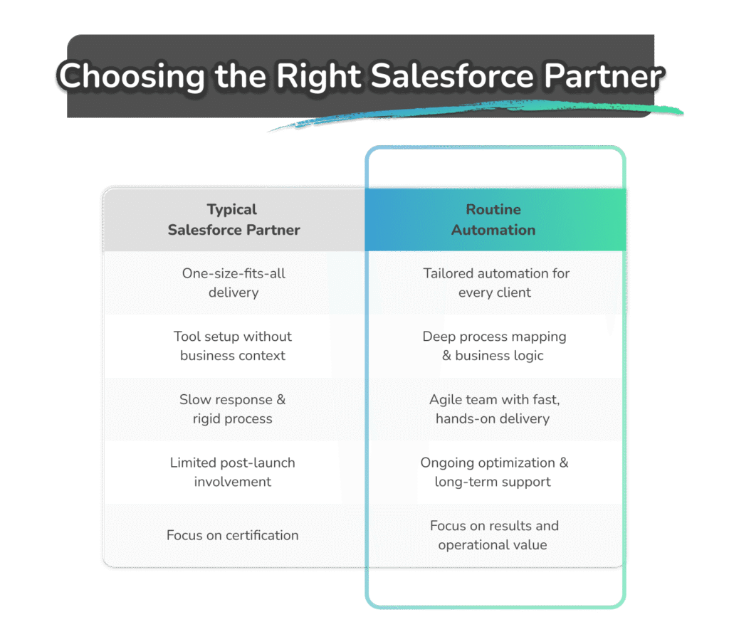 how to choose a salesforce consultant