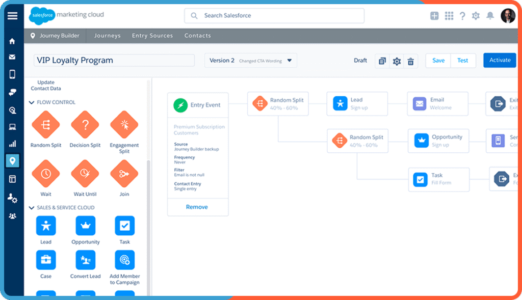 Salesforce Marketing Cloud