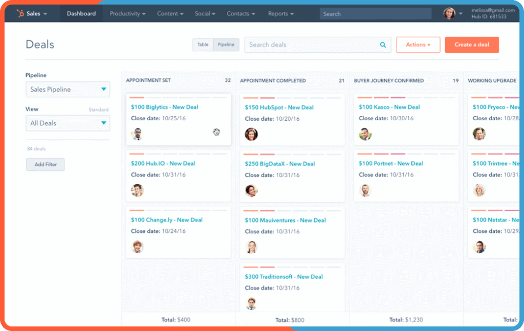 HubSpot Marketing Hub