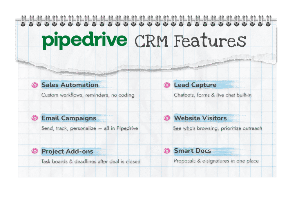 Pipedrive Features