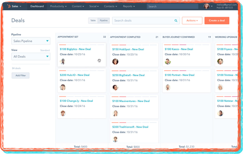 HubSpot crm