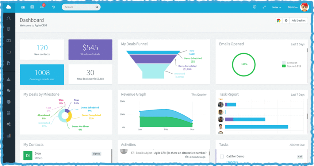 Agile CRM