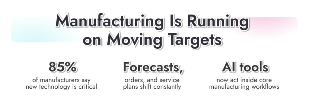 Salesforce Agentforce for manufacturing