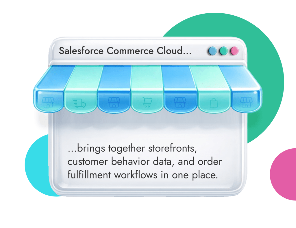 Salesforce Commerce Cloud