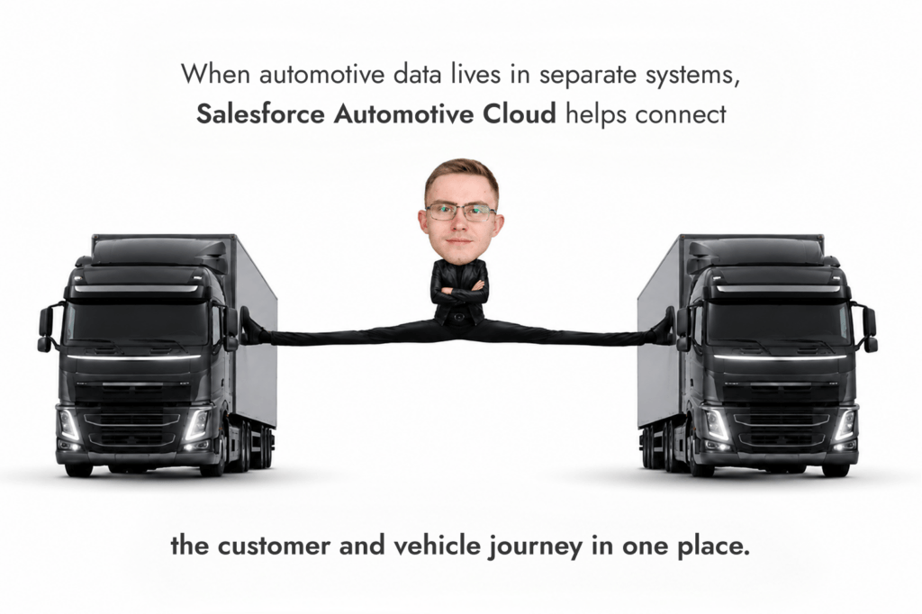 Salesforce Automotive Cloud
