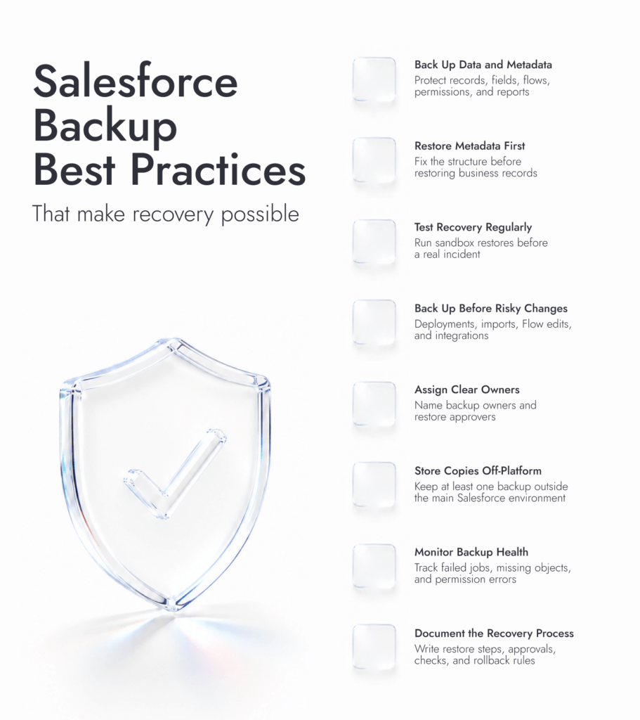 Salesforce Backup and Recovery Best Practices