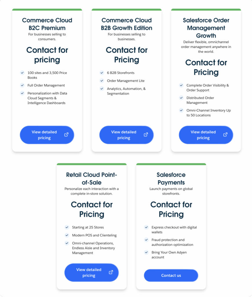 Salesforce Commerce Cloud Pricing